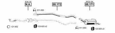 ASMET op052530 -