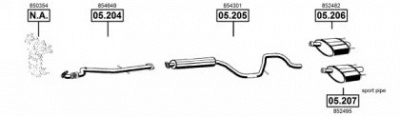 ASMET op052820 -  