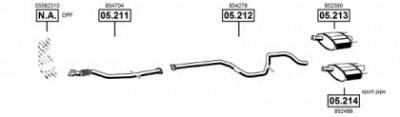 ASMET op052900 -