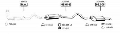 ASMET op053350 -  