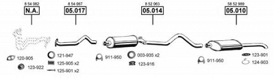 ASMET op053500 -  