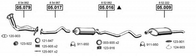 ASMET op053605 -  