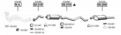 ASMET op053610 -