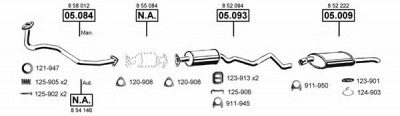 ASMET op053615 -
