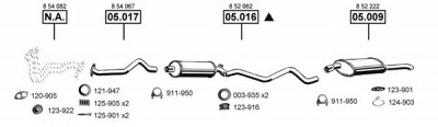 ASMET op053665 -