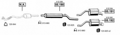 ASMET op053915 -  