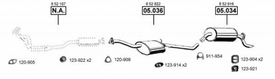 ASMET op054100 -