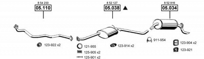 ASMET op054150 -  