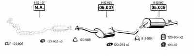ASMET op054210 -