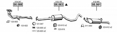 ASMET op055000 -