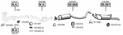 ASMET op055015 -
