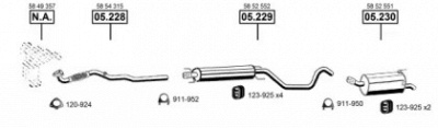ASMET op055800 -