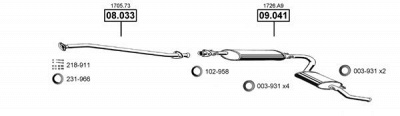 ASMET pe080205 -
