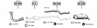 ASMET pe080930 -