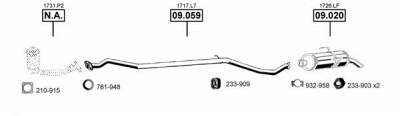 ASMET pe081000 -  