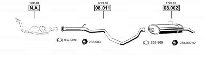 ASMET pe083315 -