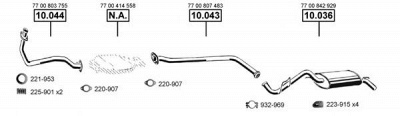 ASMET re100215 -  