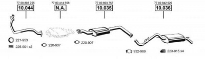 ASMET re100265 -
