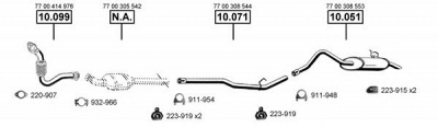 ASMET re101670 -