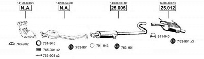 ASMET su251590 -