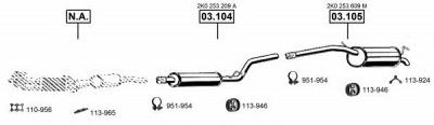 ASMET va030925 -  