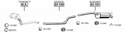 ASMET va030928 -