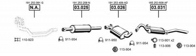 ASMET va033225 -