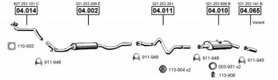 ASMET va034150 -