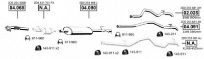 ASMET va038062 -