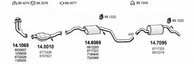 ASSO art1029 -