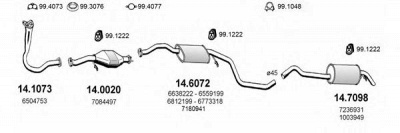 ASSO art1090 -