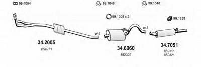 ASSO art1608 -