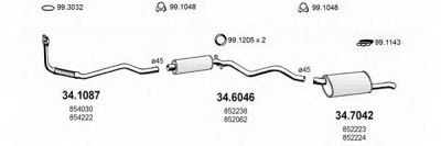 ASSO art1808 -