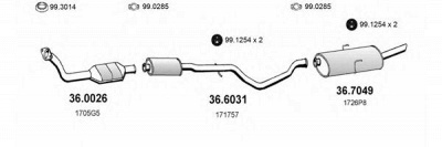 ASSO art1842 -  
