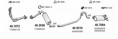 ASSO art2007 -