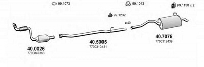 ASSO art2026 -