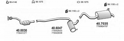 ASSO art2045 -  