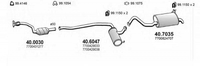 ASSO art2051 -  
