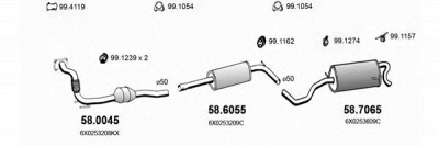 ASSO art2515 -