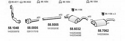 ASSO art2518 -