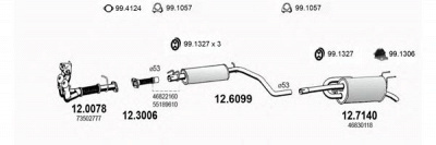 ASSO art2821 -