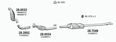ASSO art2871 -
