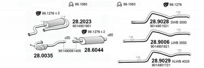 ASSO art2900 -