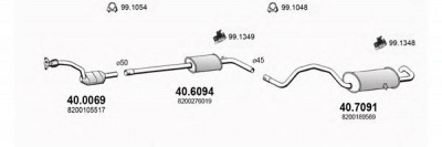 ASSO art3000 -