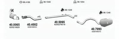 ASSO art3002 -