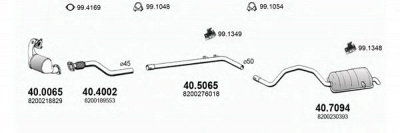 ASSO art3003 -  