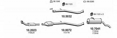 ASSO art3230 -