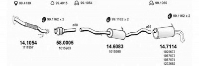 ASSO art3350 -