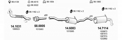 ASSO art3800 -