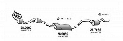 ASSO art3986 -